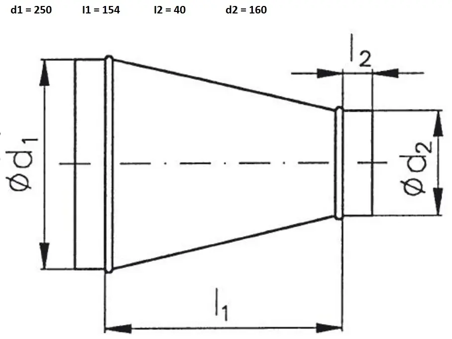 EDV_188116_size.jpg