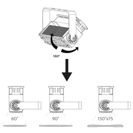PAN_C_2_MODULAR_100W_NASTAVENI.jpg