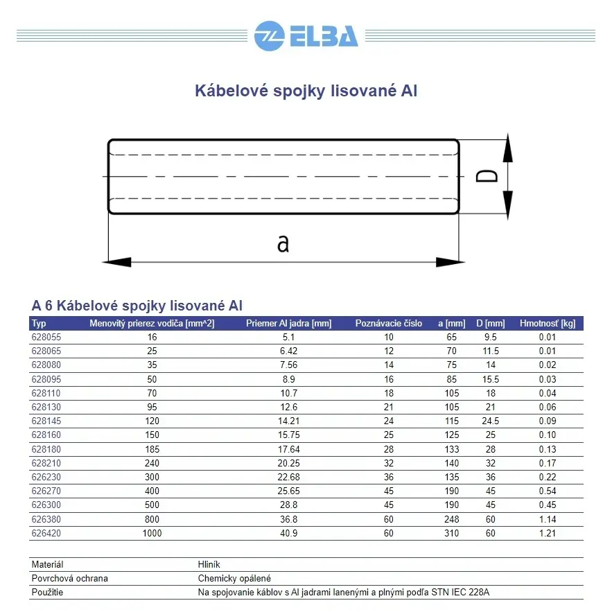 ELBA_628110.jpg