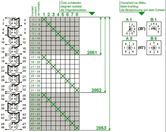 OB_schema2851.jpg
