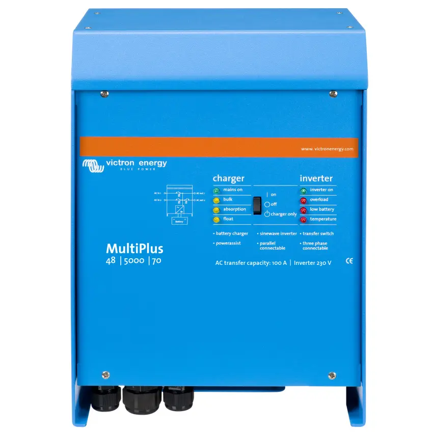 SSY_MultiPlus-48-5000-70.jpg