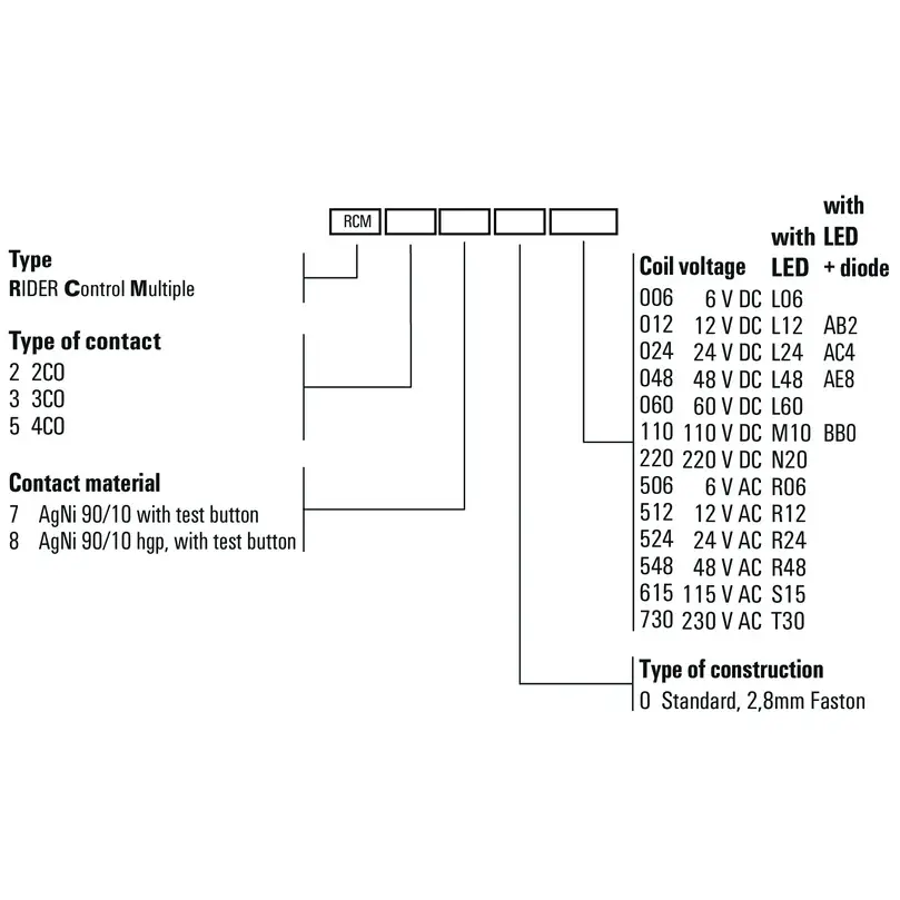 WM_PV_RCM_Relais_EN.jpg