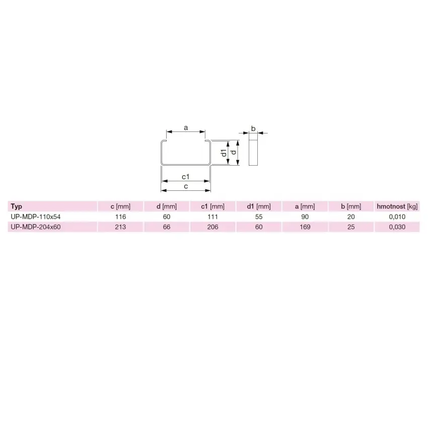 83726560_ELEKTRODES_Foto2.jpg