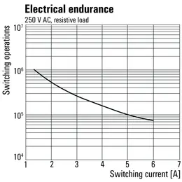 WM_PV_11227700009204_EN.jpg