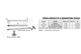TRM_ZB_2018-prislusenstvi.jpg