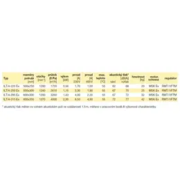 EDV_ilt-ex-tech-51324.jpg