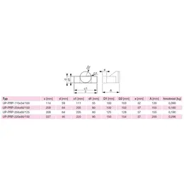 EDV_up-prp-rozmery-51803.jpg