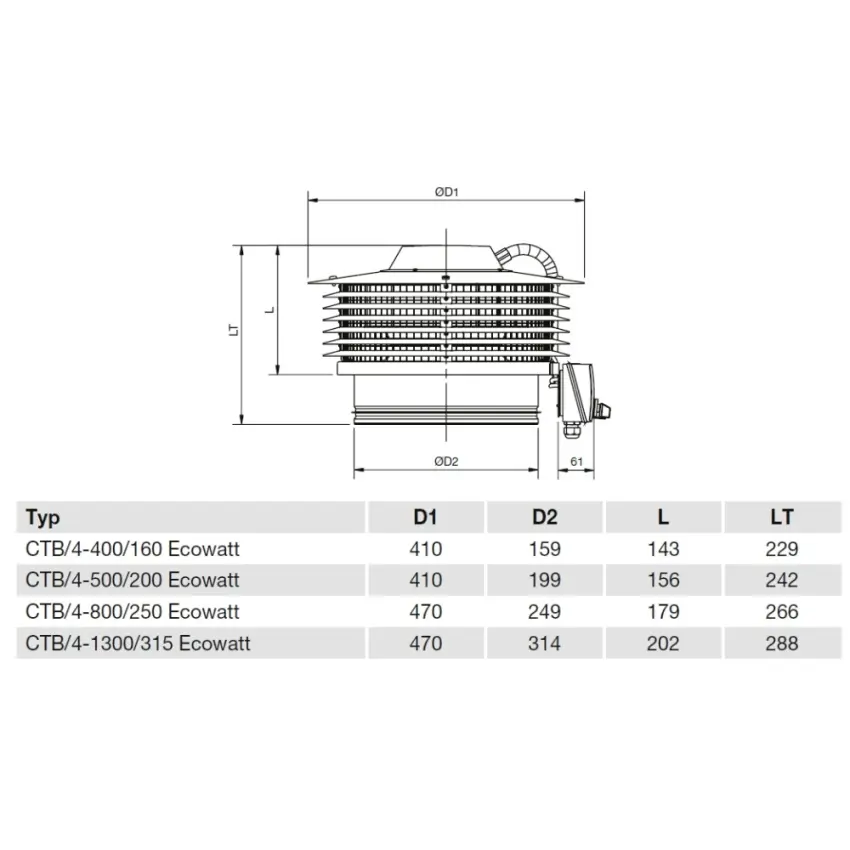 EDV_ctb-ecowatt-rozmery-53090.jpg