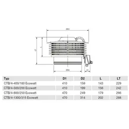 EDV_ctb-ecowatt-rozmery-53090.jpg
