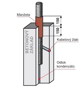 AK_ochranna_manzeta.jpg