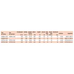 EDV_hxr-txr-500-tech-51699.jpg