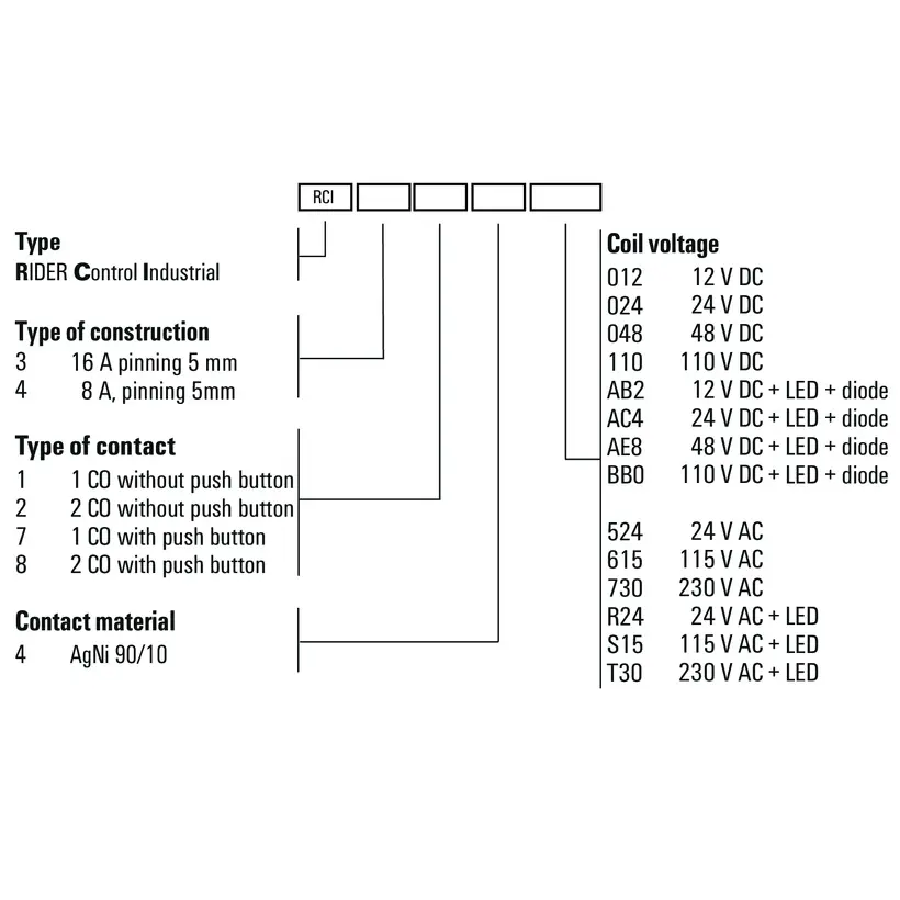 WM_PV_RCI_Relais_EN.jpg