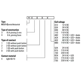 WM_PV_RCI_Relais_EN.jpg