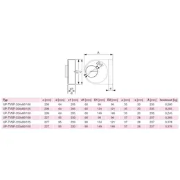 EDV_up-tvsp-2xx-rozmery-51805.jpg