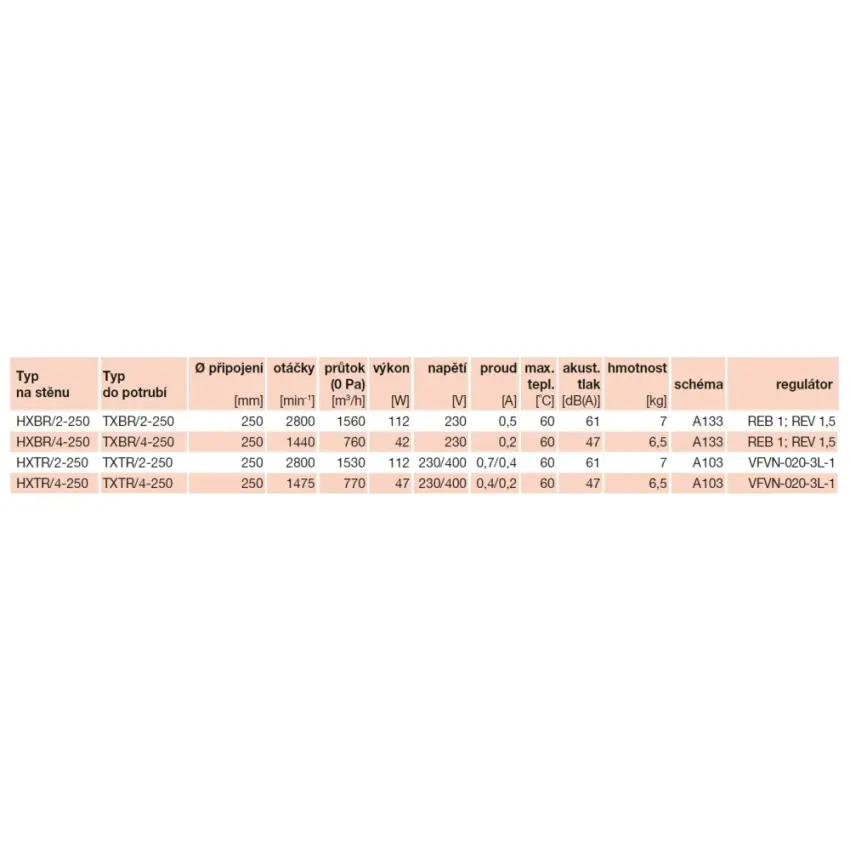 EDV_hxr-txr-250-tech-51503.jpg