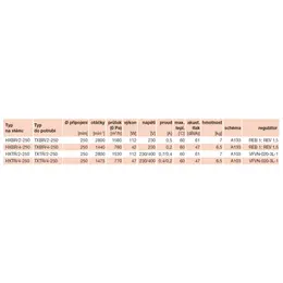 EDV_hxr-txr-250-tech-51503.jpg