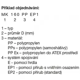 EDV_MKPPd1.jpg