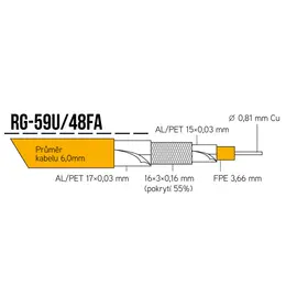 JK_RG-59U-48FA.jpg