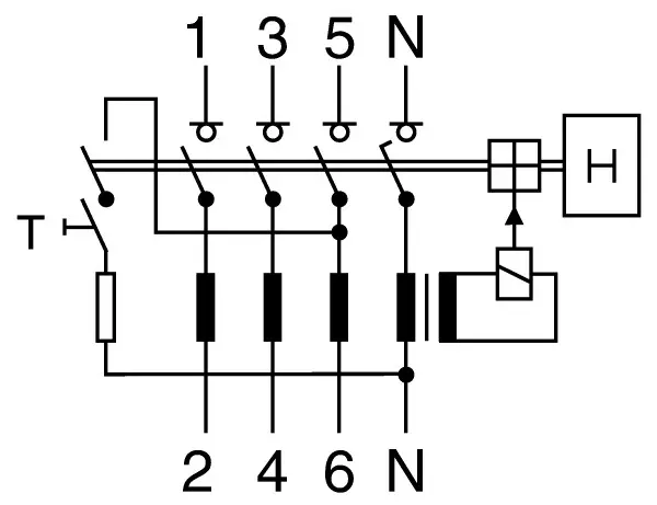 EA_PFIM_4p_schema.jpg