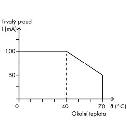 WAG_0200001700028f75000100b6-CS.jpg