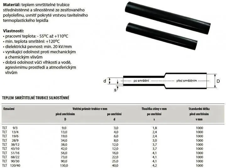 GPH_TLT.jpg