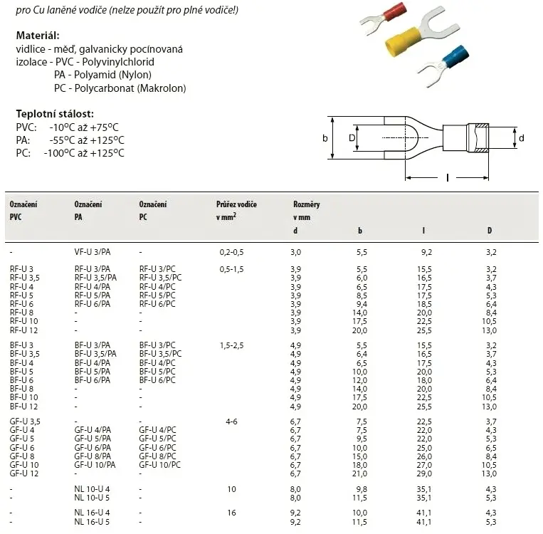 GPH_BF_U_GF_U_NL_U_3_16.jpg