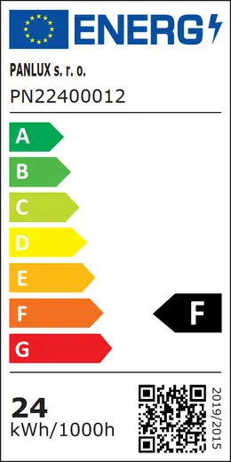 @Model.EnergyLabelImage.Alt