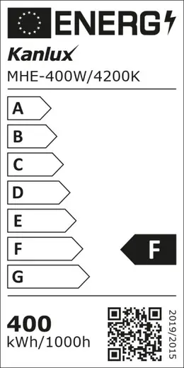 @Model.EnergyLabelImage.Alt