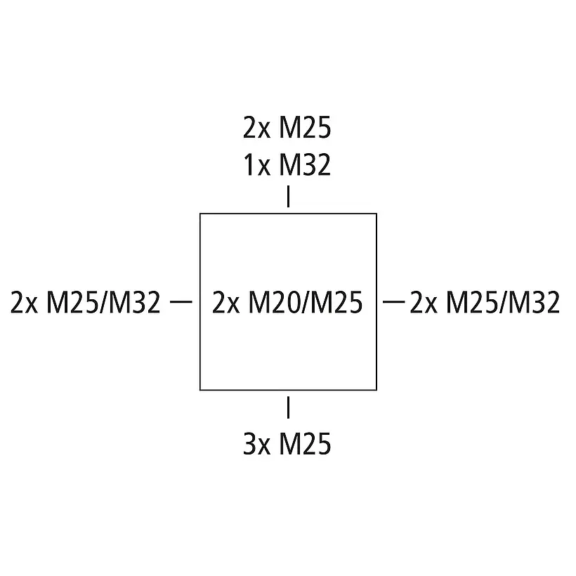 SPE_csm_Abox-100-standard-Einf-hrungen_V1_cc16bdbbc6.jpg