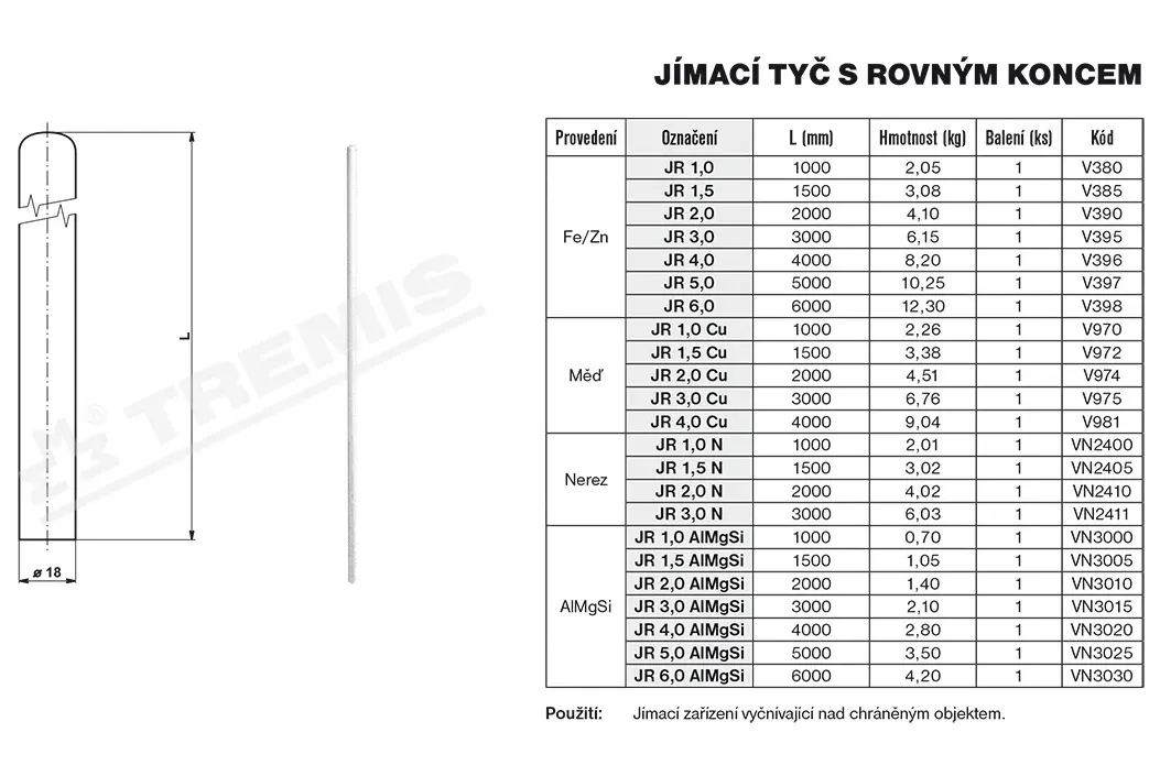 TRM_JR10_sign.jpg